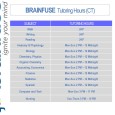 For students who want help with a class they are struggling with, Crowder College offers a new online tutoring service. The service, called BrainFuse, is available to all students enrolled this semester.